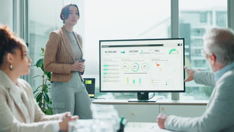 business team analyzing sales data in a meeting