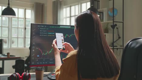 business woman trader investor analyst with financial stock market charts on desktop computer and order food on mobile at office