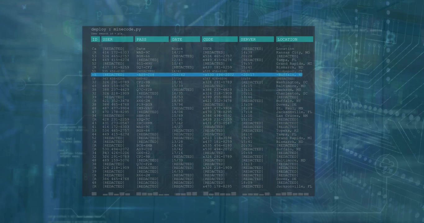 Animation of cyber security data processing and microprocessor connections against server room