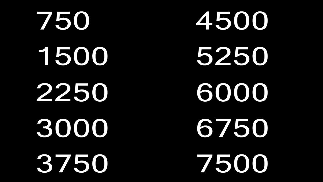 10000 segundos contador de tiempo, 24 horas de progreso, forma rápida de usar el contador de tempo en sus proyectos, puede usarlo de manera transparente con el modo de pantalla en su software gfx, tecla de croma el cobcept de las redes sociales, como, finanzas, conteo, millones de números