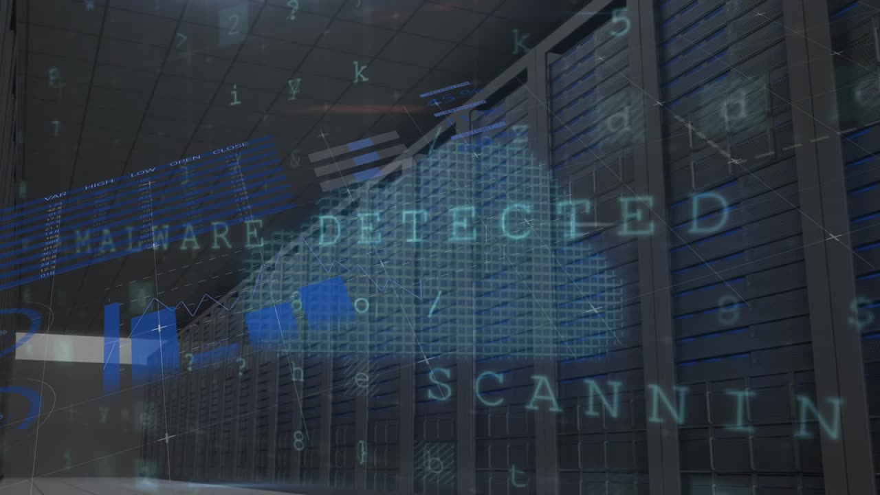 Animation of malware warning signs with graphs, charts, data against server room