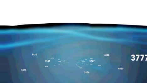 animación digital de múltiples números crecientes contra la textura líquida azul sobre fondo blanco