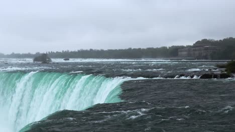 a panoramic view of niagara falls shot before dusk on a cloudy day, wide angle.