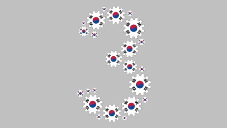 número tres de corea del sur