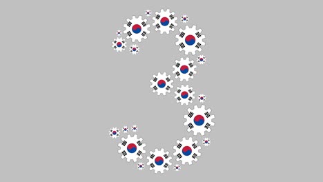 south korean number three