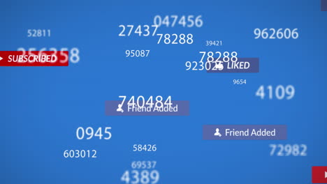 animation of social media text on banners with numbers over blue background