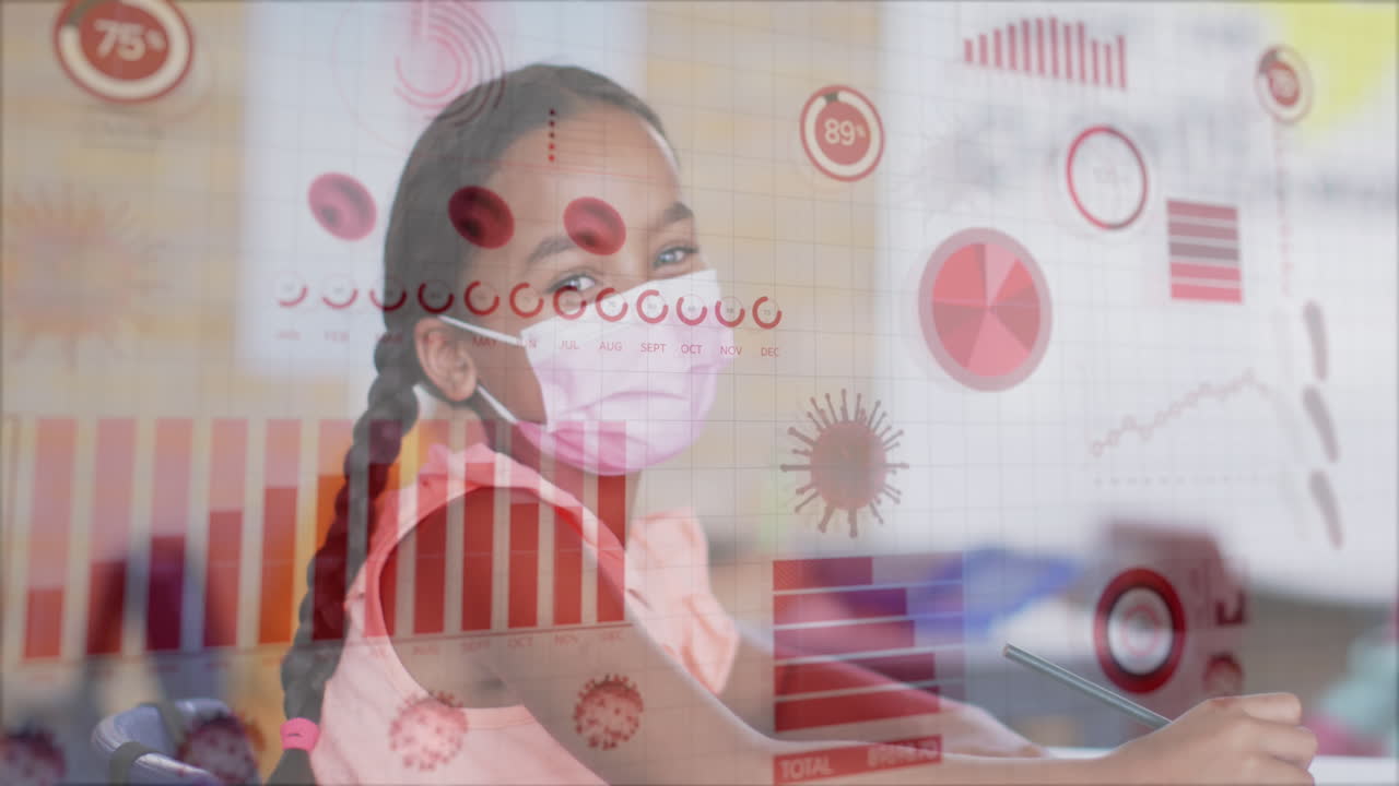 Animation of covid 19 cells and icons over schoolgirl wearing face mask
