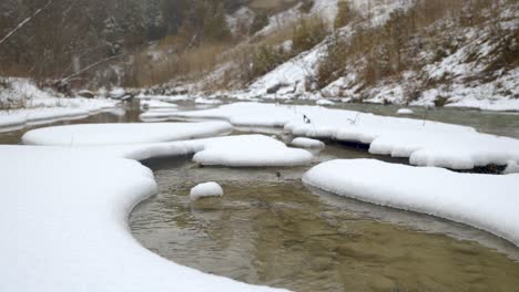 Flowing-river-in-Winter-through-snow-and-melted-ice