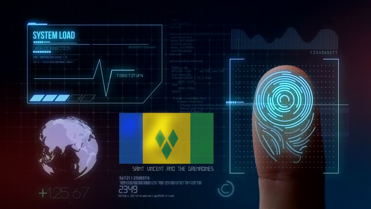 Finger Print Biometric Scanning Identification System. Saint Vincent and the Grenadines Nationality