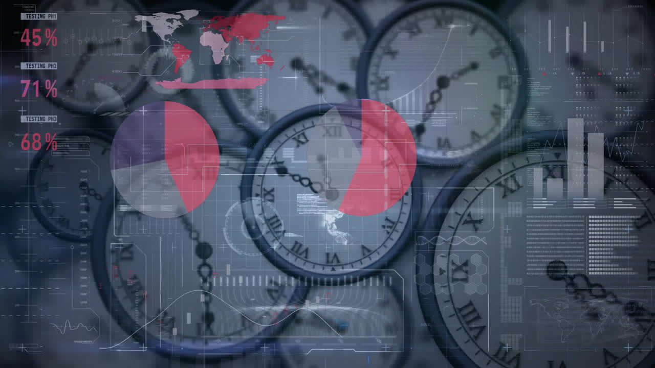 이동 시계에 대한 데이터 처리 및 다이어그램의 애니메이션