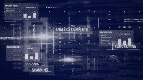animation of analysis complete text and data processing