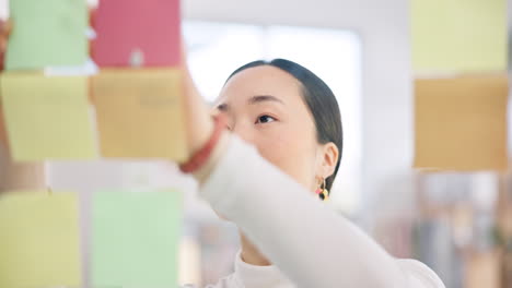 sticky note, board and face of asian woman