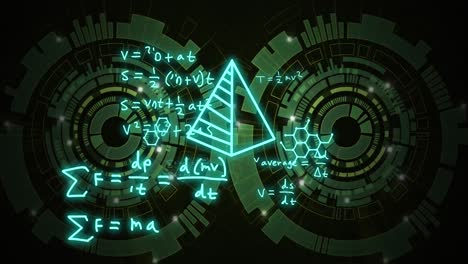 animation of mathematical equations over scopes scanning