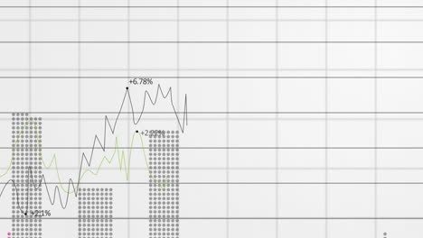 animación de las estadísticas y procesamiento de datos sobre la cuadrícula