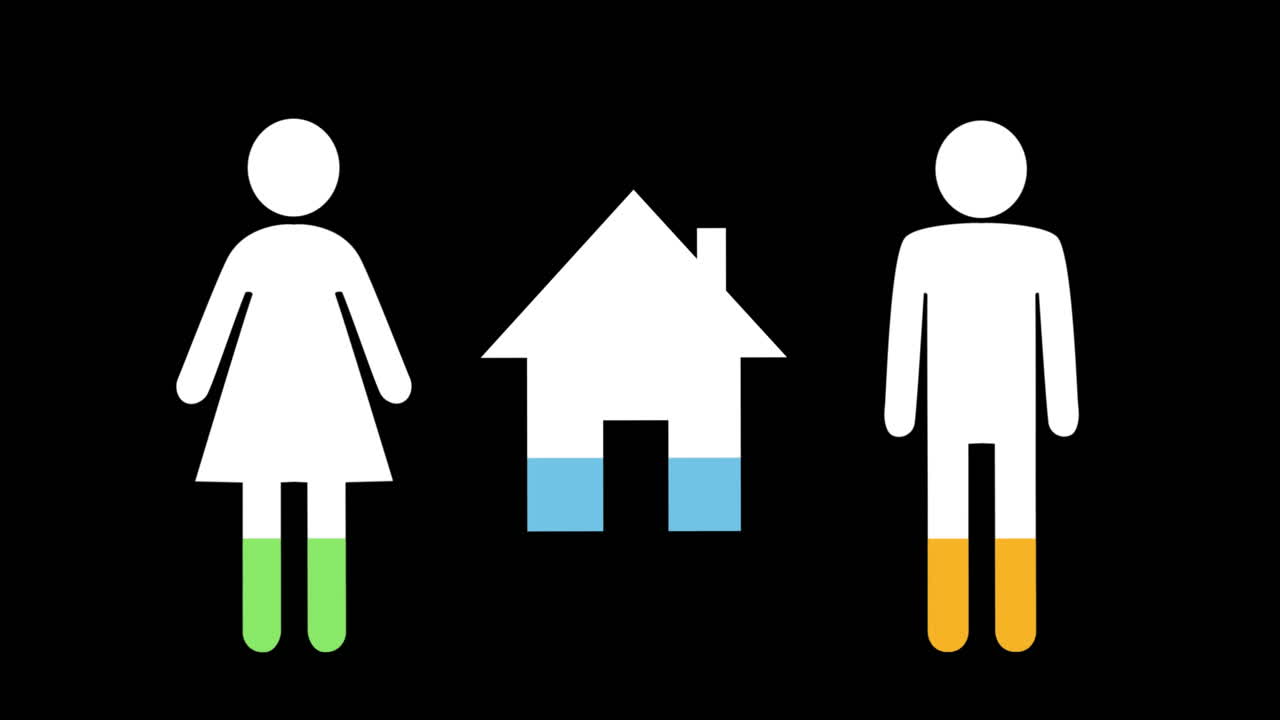남성, 여성 및 집 모양이 색으로 가득 차 있습니다. 4k
