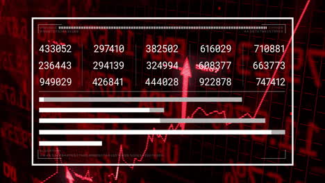 financial data and bar chart animation over red stock market graphs