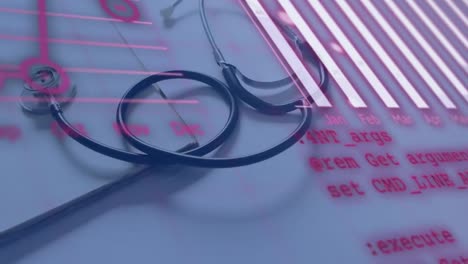animación del procesamiento de datos a través del estetoscopio