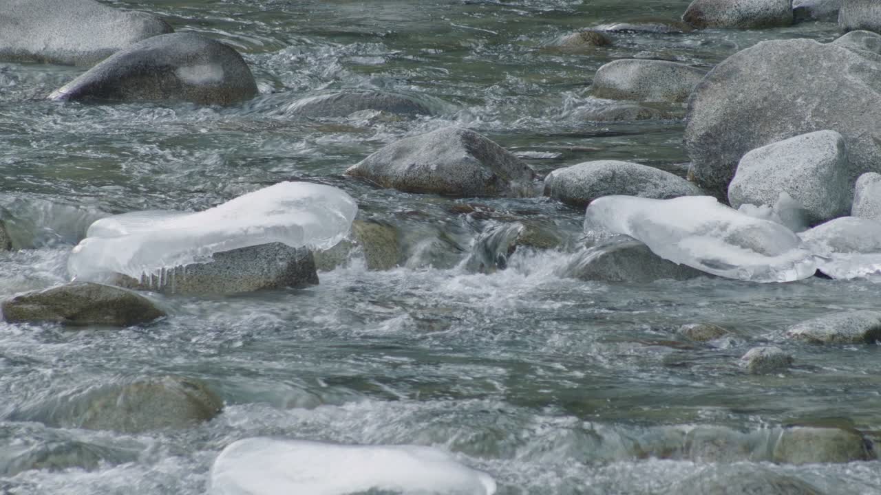 Italian mountains stream with ice hd