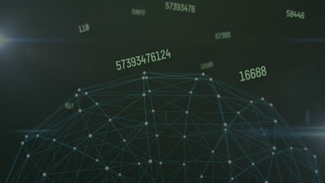 animation of globe of network of connections with numbers changing