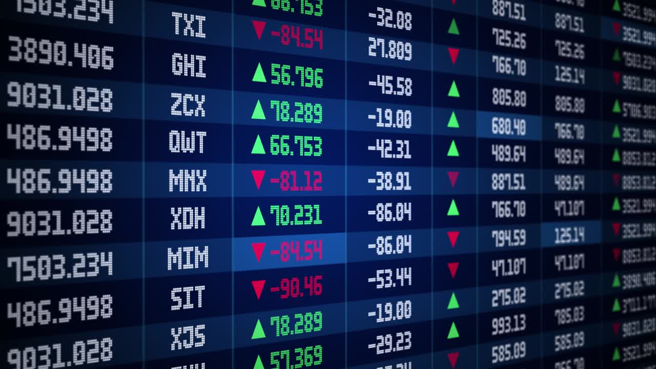 Stock exchange indices rising and dropping on ticker display, securities market Loop Background.