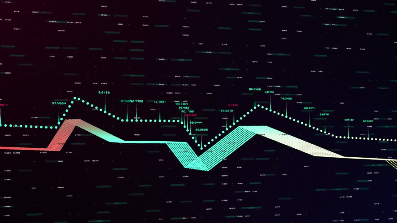 4k loop financial chart background footage