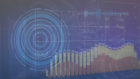 animación de gráficos, cambio de números en lenguaje de computadora y círculos de carga