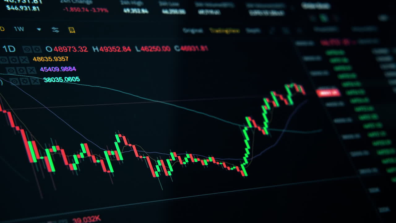 Close view of a screen with Stocks on it. Full Bitcoin info, prices, graphs, history, dynamic changing