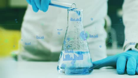 Animation-of-connected-dots,-graph-icons,-midsection-of-scientist-pouring-liquid-in-beaker