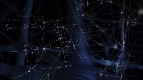 Animation of mathematical equations over neurons on black background
