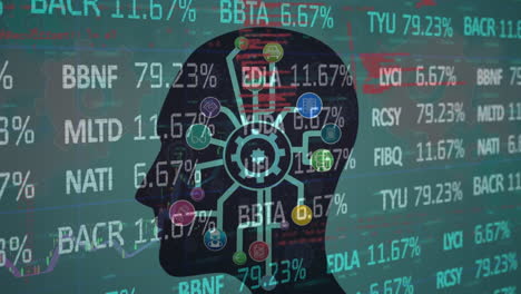 animation of gear and technology icon in head over stock market data