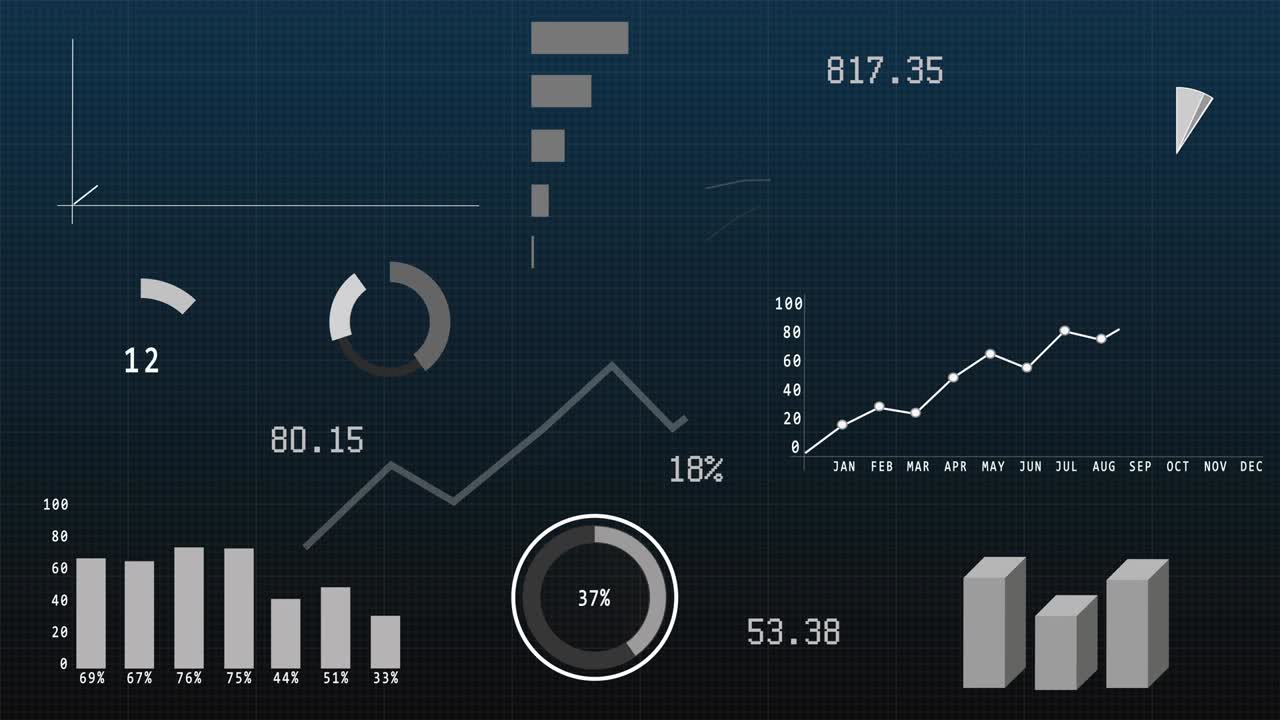 diagrama de negocios financieros, gráficos, números. barra vertical, línea y gráficos de pie, gráficos de animación. diagrama con símbolo de porcentaje. diseño azul y gris. animación 3d. video 4k