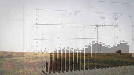 bar graph and data chart animation over wind turbines in rural landscape