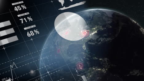 animation of financial data processing over globe