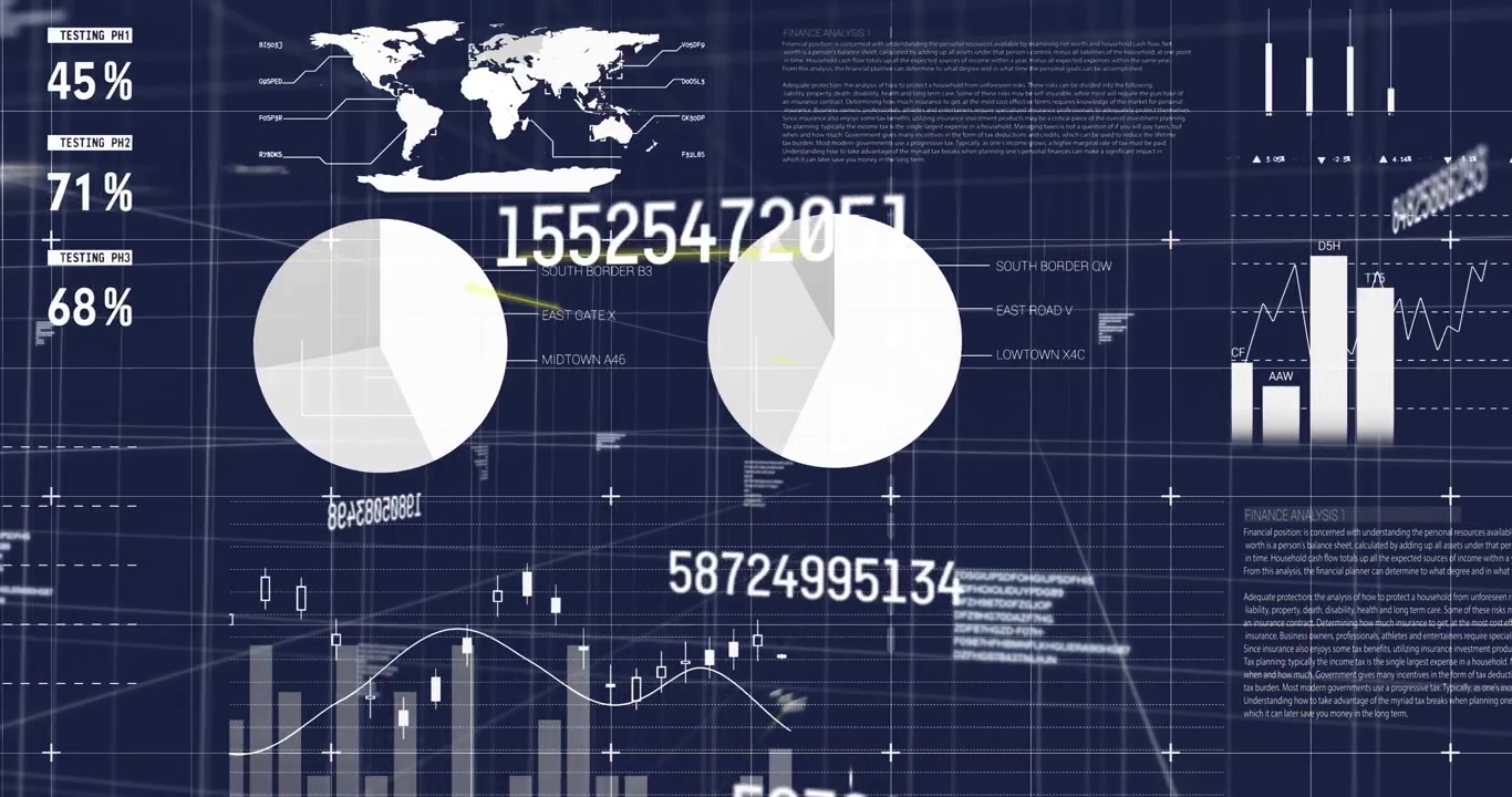 After dashboard loading interface showing tables gauges bars lines pie charts animating analytics