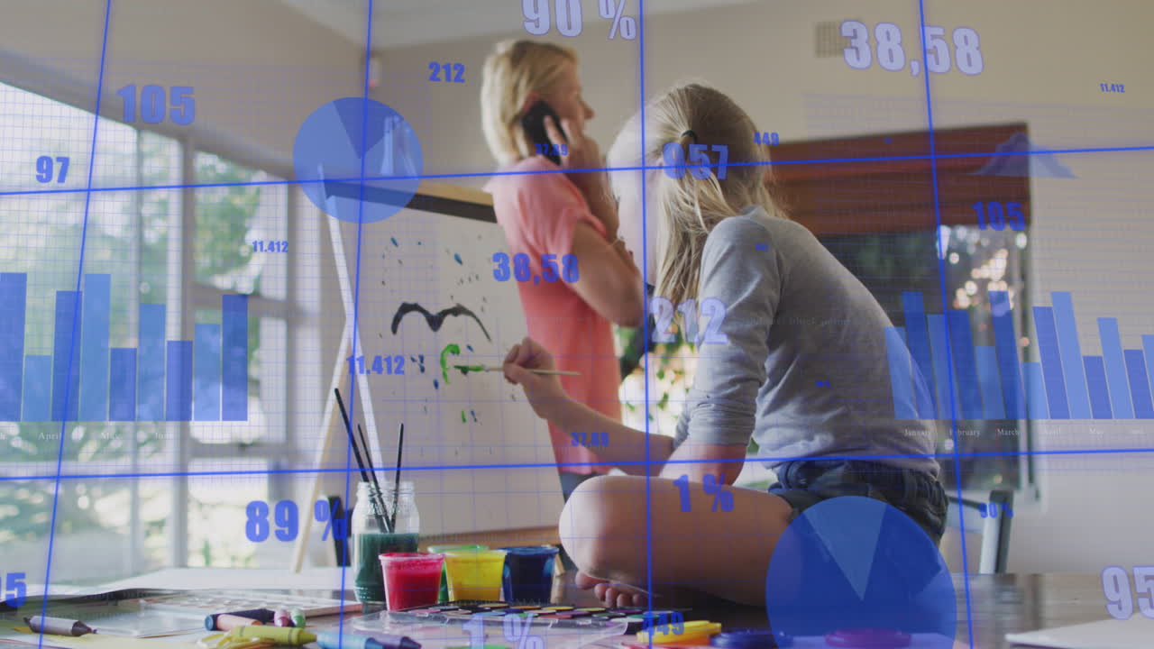 animación de gráficos, números, madre caucásica hablando por teléfono celular y hija dibujando en casa
