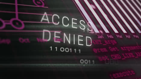 animation of access denied text, binary codes, graphs and computer language on black background