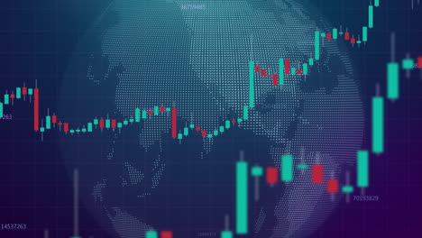 candle stick graph chart of stock market forex trading, bullish bearish point.  financial investment concept. economy trends animated background of graphs, globe, diagram and charts for business ui