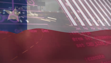 animation of financial data processing over flag of chile