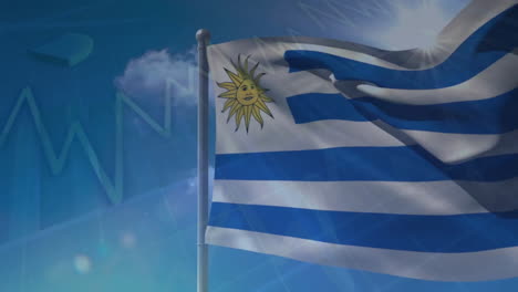 Uruguay-flag-waving-over-financial-data-processing-animation-with-upward-trend-graph