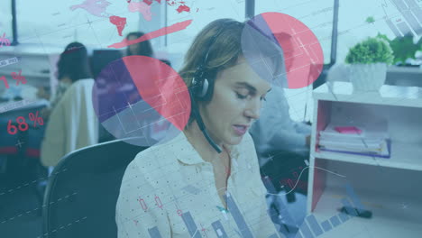 animación de datos y análisis de negocios sobre mujer trabajando en la oficina con auriculares