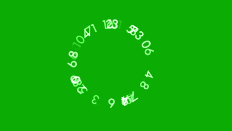 circling digital numbers motion graphics with green screen background