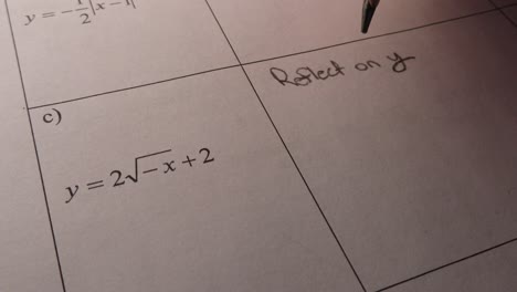 Math-test-and-homework-for-high-school-stating-transformations-and-movements-for-functions-mathematics-unit-and-writing-with-pencil-on-paper-answering-questions-for-graphing-unit