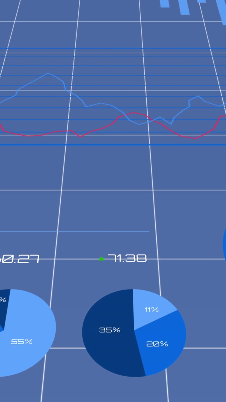 Animazione di diversi grafici con numeri in evoluzione su sfondo astratto