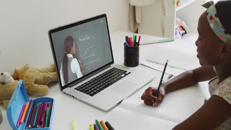 Niña-Afroamericana-Haciendo-La-Tarea-Mientras-Hace-Una-Videollamada-Con-Una-Profesora-En-Una-Computadora-Portátil-En-Casa