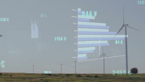 Animation-of-data-processing-and-diagrams-over-wind-turbines-on-field