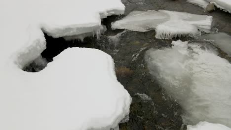 Fluss-Im-Winter-Aus-Nächster-Nähe,-Wenn-Das-Wasser-Flussabwärts-Fließt