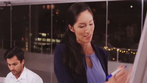 businesswoman leading meeting in conference room