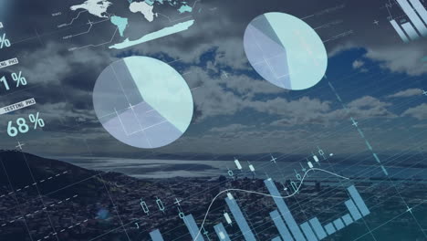 gráficos de datos financieros y animación de mapas mundiales sobre una vista aérea del paisaje urbano