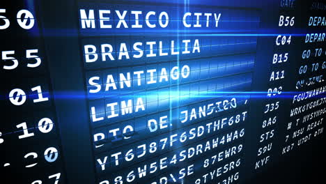 departures board for south american cities