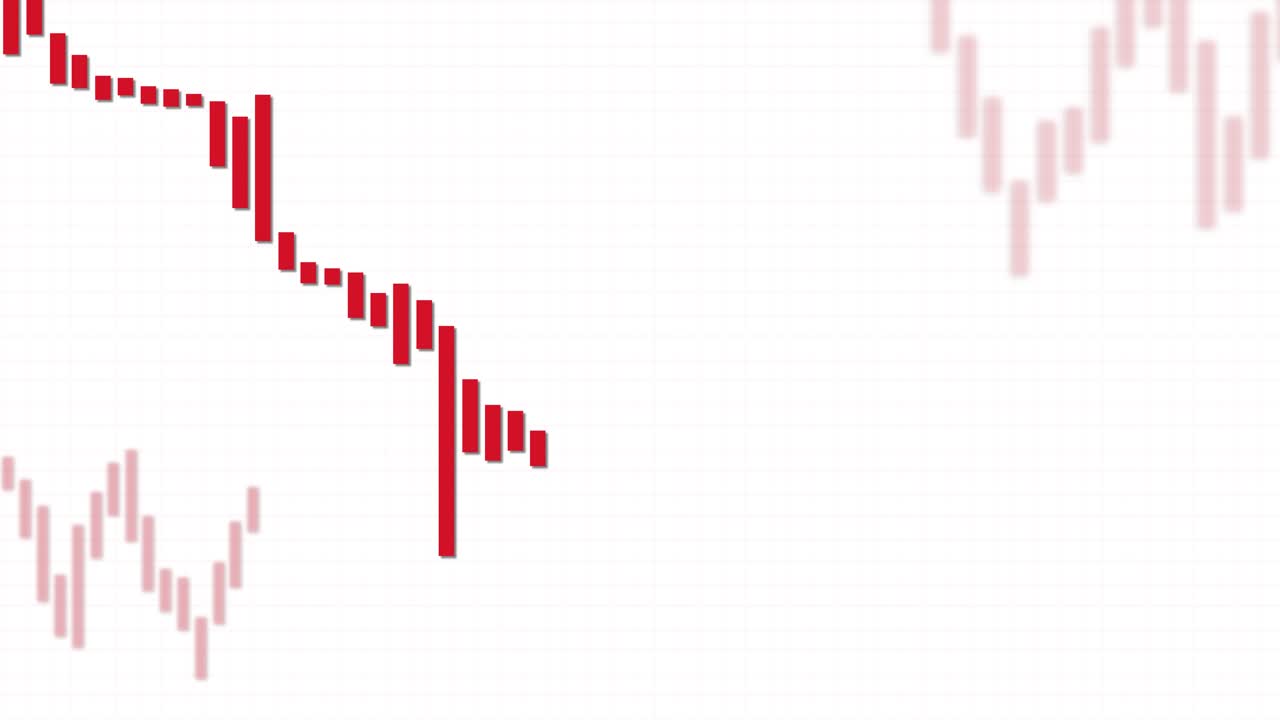 Red candlestick chart animates downward, indicating financial decline, with smooth transitions on white background
